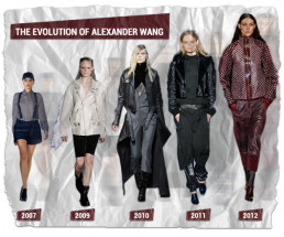 The Evolution of Alexander Wang
