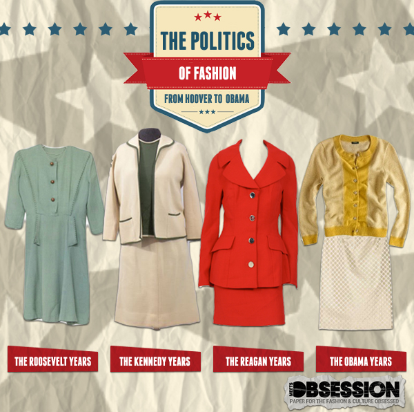 The Politics of Fashion: How American Presidents Have Influenced the Fashion Landscape