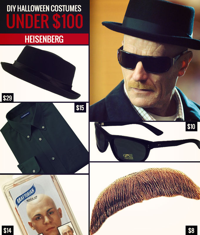 DIY Halloween Costumes Under $100: Breaking Bad's Heisenberg and Walter  White – Obsessed Magazine